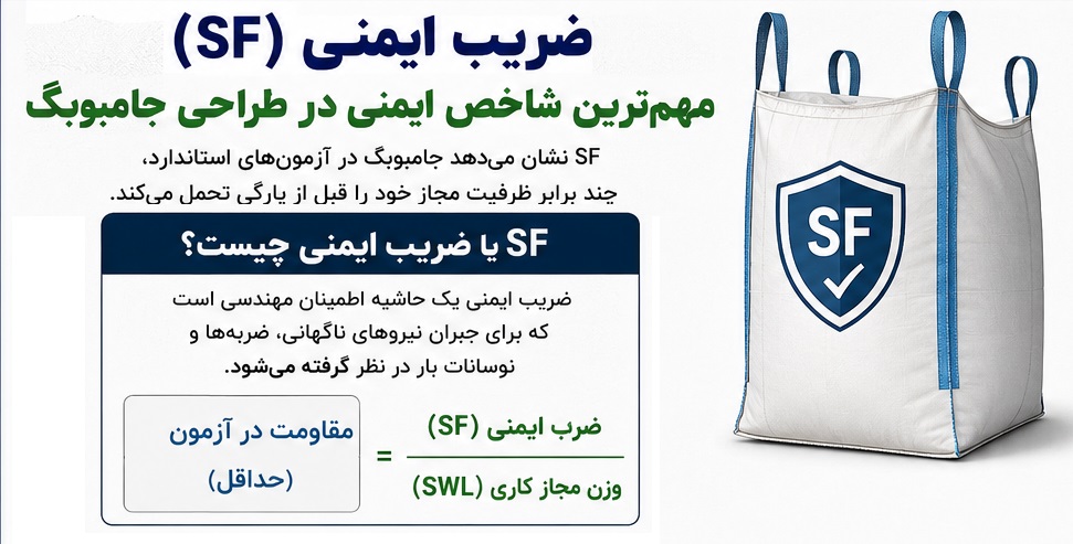 توضیح SWL و ضریب ایمنی SF در جامبوبگ